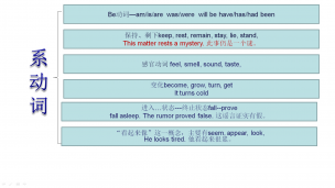 王衡老师经典系动词题库-10