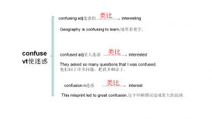 confuse-confused-confusing