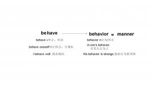 behave-behavior