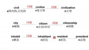 civil-citizen-resident