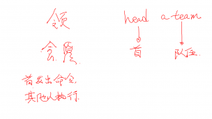 英汉有异曲同工之妙---汉字“领”与英语head a team构字方法与解析